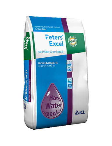 PETERS EXCEL...