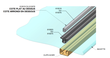 CLIPS LYRE PVC 3M LONG POUR...