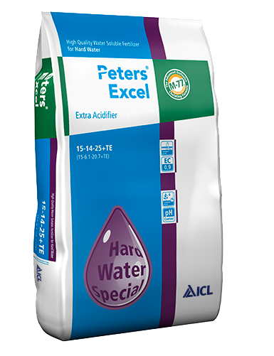 PETERS EXCEL...